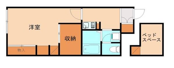 本城駅 徒歩36分 1階の物件間取画像